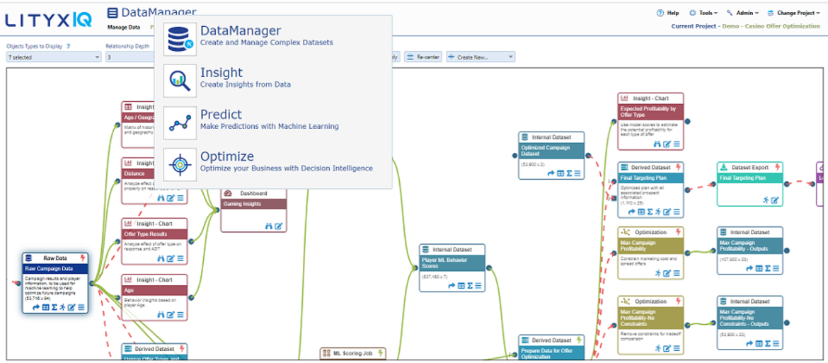 LityxIQ Screenshot of LityxIQ